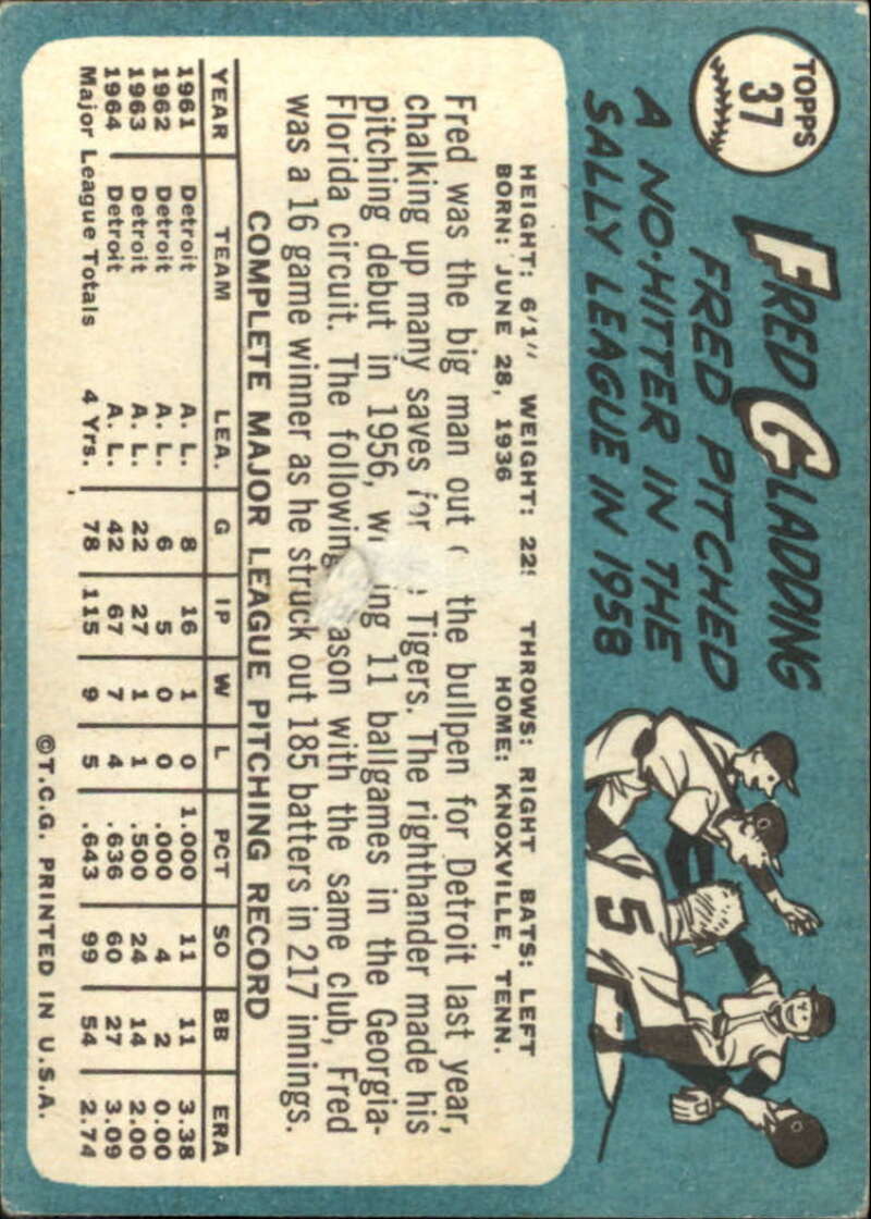Pick Your Cards 1965 Topps MLB Baseball Set Break #1 Singles (#1-251) See Scans - Picture 59 of 459