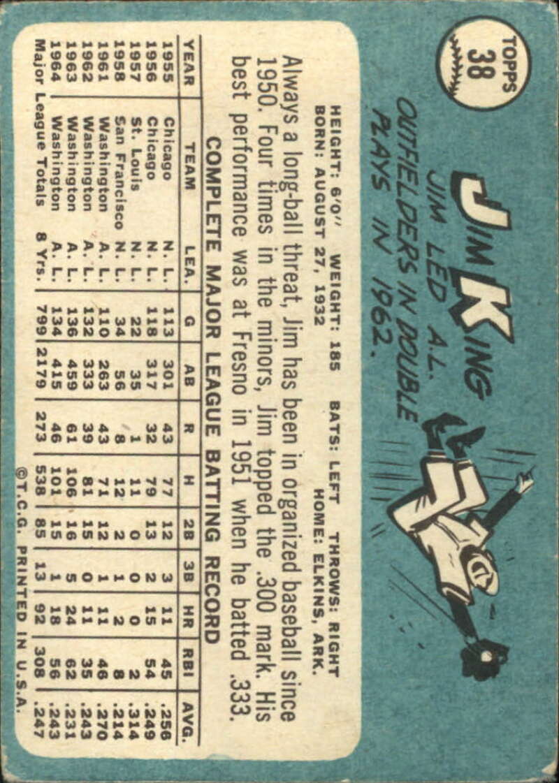 Pick Your Cards 1965 Topps MLB Baseball Set Break #1 Singles (#1-251) See Scans - Picture 61 of 459