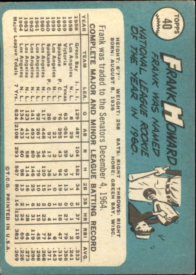 Pick Your Cards 1965 Topps MLB Baseball Set Break #1 Singles (#1-251) See Scans - Picture 65 of 459