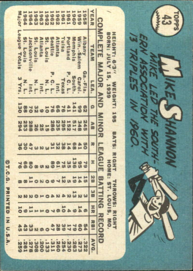Pick Your Cards 1965 Topps MLB Baseball Set Break #1 Singles (#1-251) See Scans - Picture 71 of 459