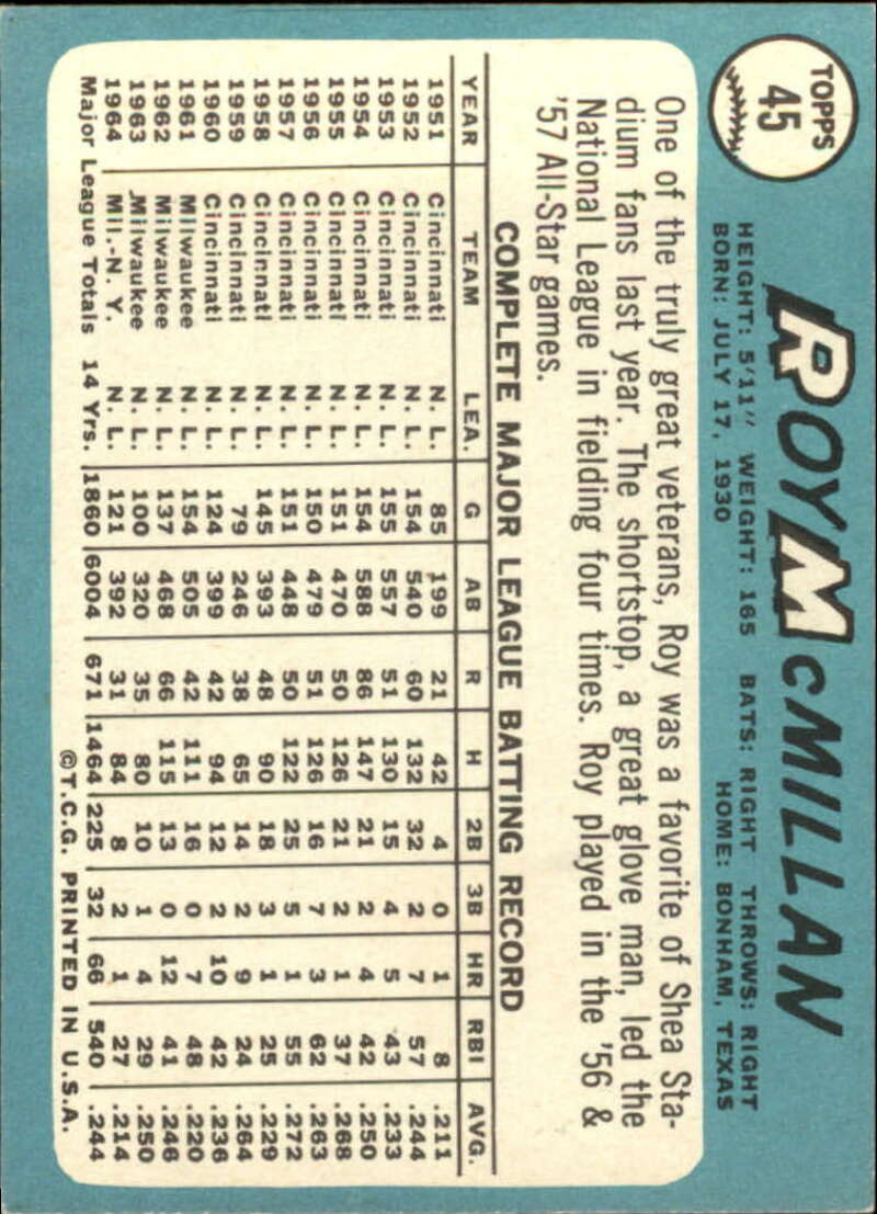 Pick Your Cards 1965 Topps MLB Baseball Set Break #1 Singles (#1-251) See Scans - Picture 75 of 459