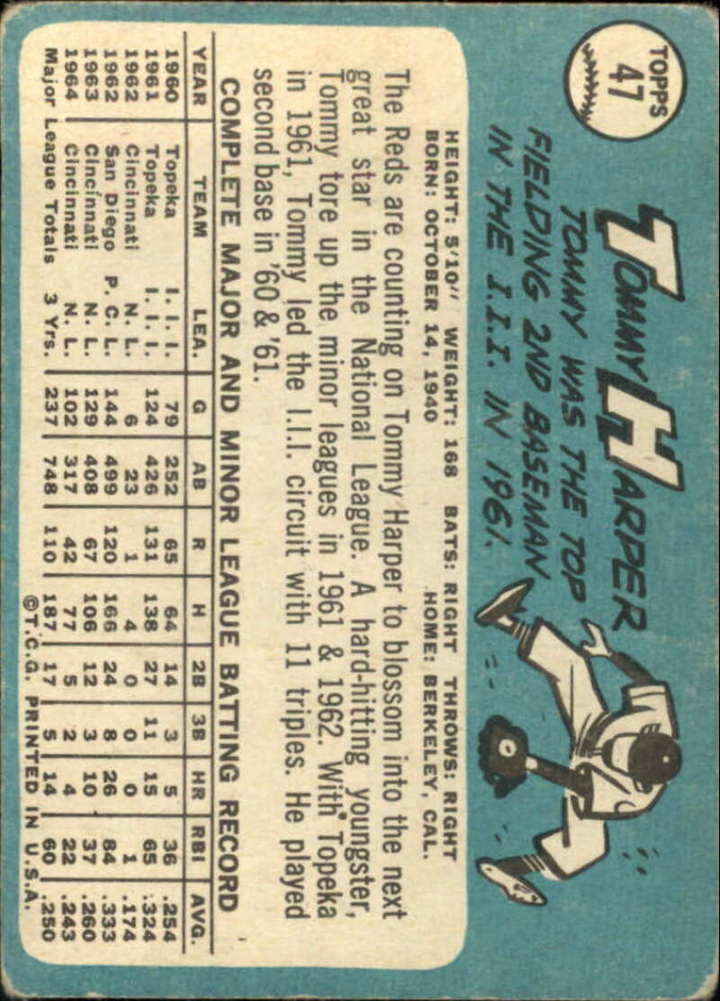 Pick Your Cards 1965 Topps MLB Baseball Set Break #1 Singles (#1-251) See Scans - Picture 79 of 459