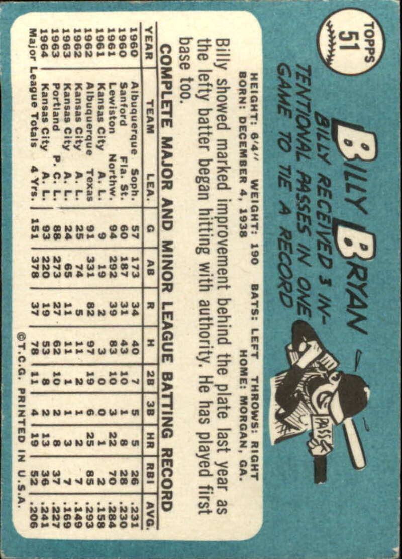 Pick Your Cards 1965 Topps MLB Baseball Set Break #1 Singles (#1-251) See Scans - Picture 87 of 459