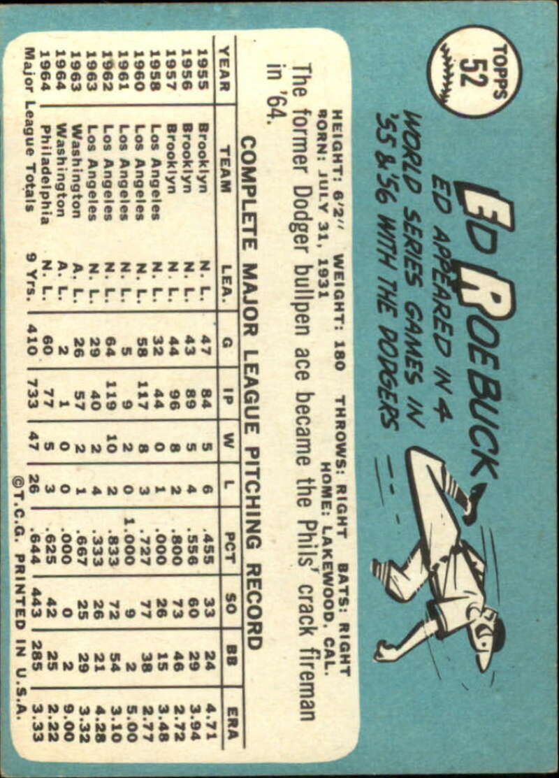 Pick Your Cards 1965 Topps MLB Baseball Set Break #1 Singles (#1-251) See Scans - Picture 89 of 459