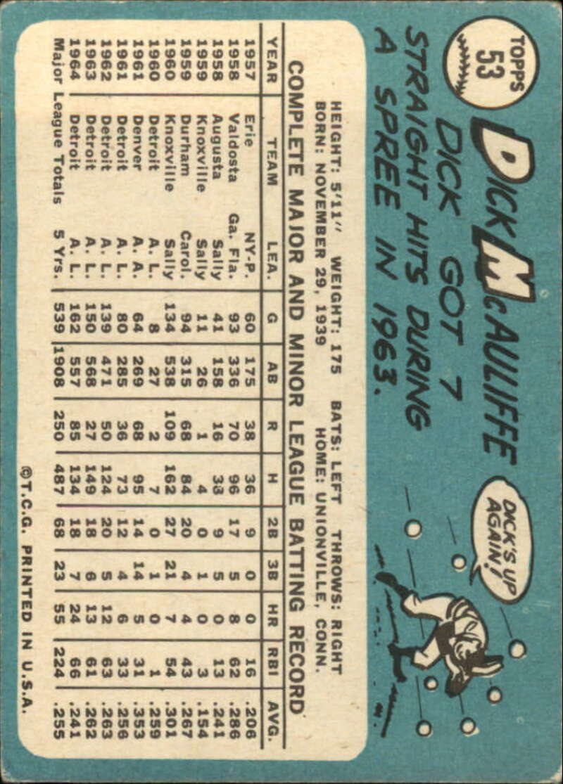 Pick Your Cards 1965 Topps MLB Baseball Set Break #1 Singles (#1-251) See Scans - Picture 91 of 459