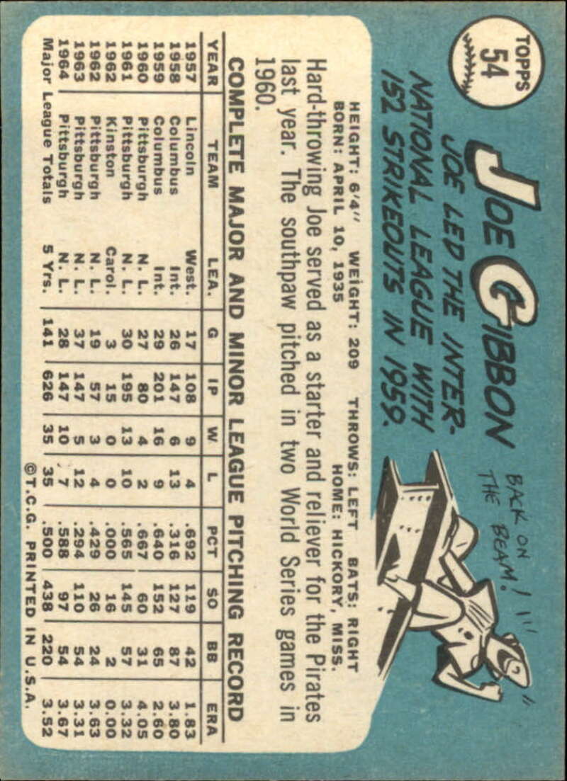 Pick Your Cards 1965 Topps MLB Baseball Set Break #1 Singles (#1-251) See Scans - Picture 93 of 459