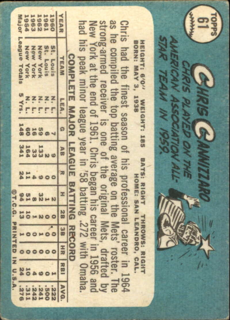 Pick Your Cards 1965 Topps MLB Baseball Set Break #1 Singles (#1-251) See Scans - Picture 105 of 459
