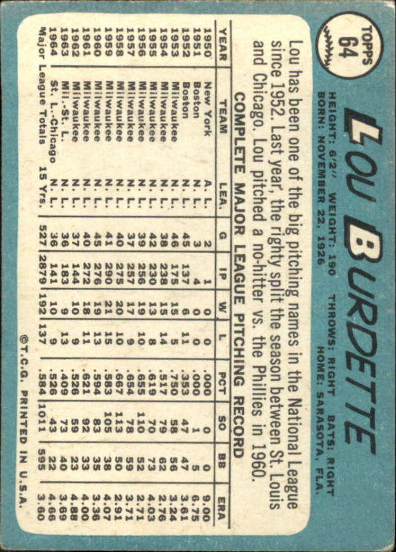 Pick Your Cards 1965 Topps MLB Baseball Set Break #1 Singles (#1-251) See Scans - Picture 111 of 459