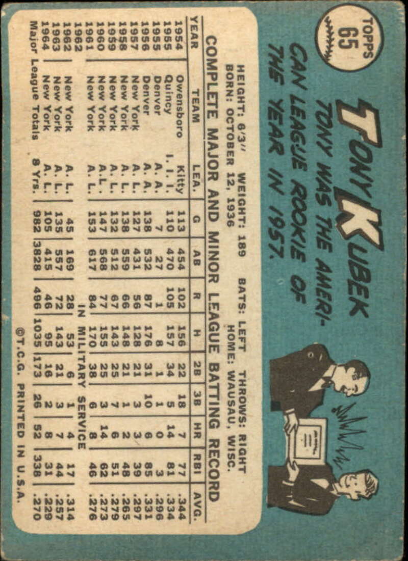 Pick Your Cards 1965 Topps MLB Baseball Set Break #1 Singles (#1-251) See Scans - Picture 113 of 459