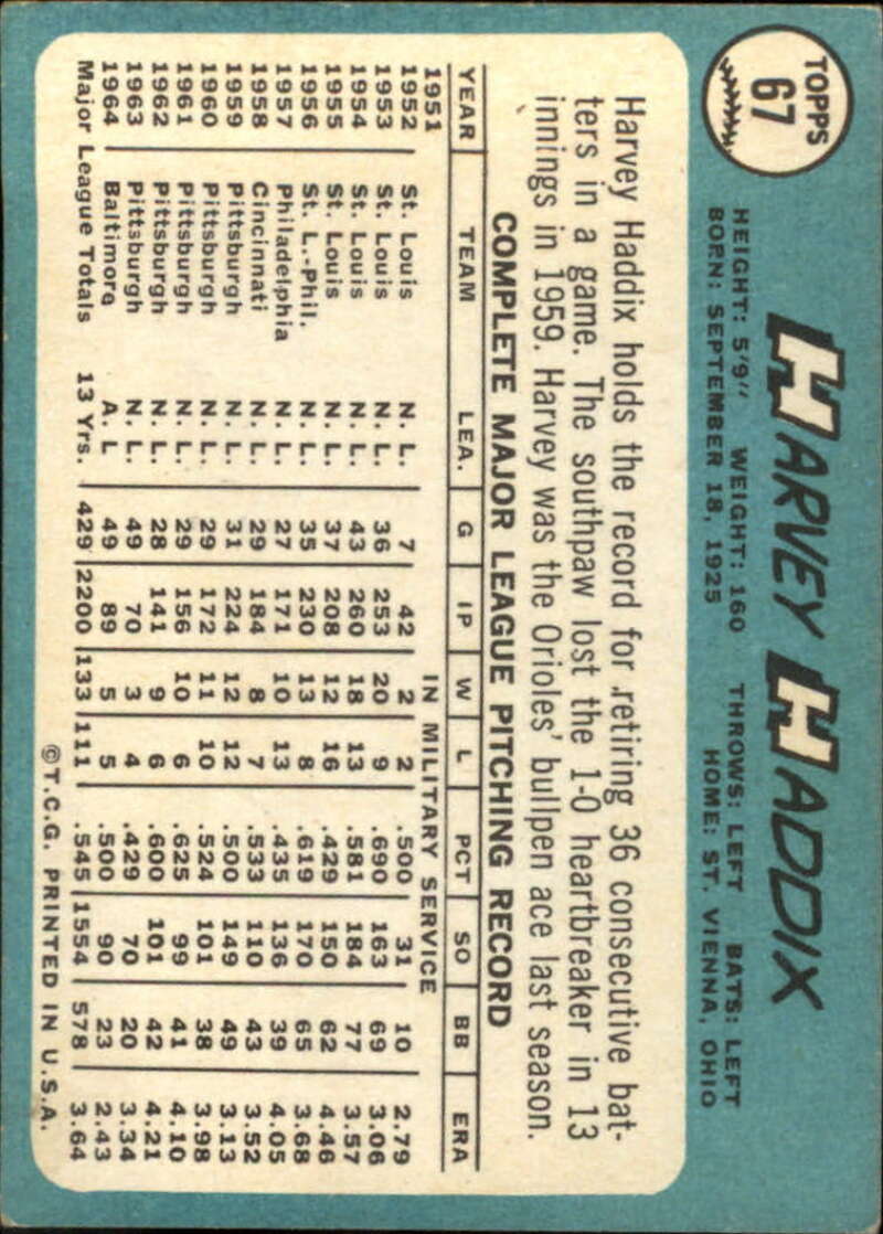 Pick Your Cards 1965 Topps MLB Baseball Set Break #1 Singles (#1-251) See Scans - Picture 117 of 459