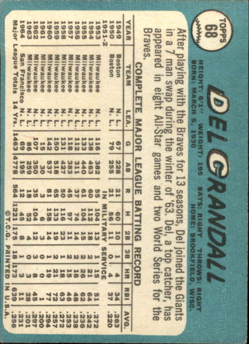 Pick Your Cards 1965 Topps MLB Baseball Set Break #1 Singles (#1-251) See Scans - Picture 119 of 459