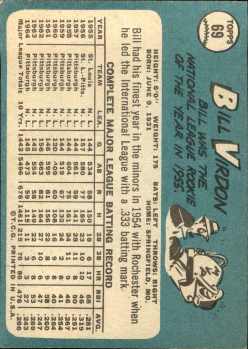 Pick Your Cards 1965 Topps MLB Baseball Set Break #1 Singles (#1-251) See Scans - Picture 121 of 459