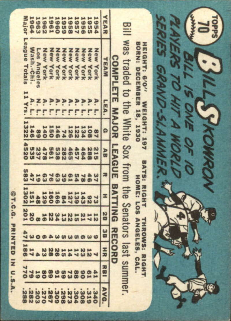Pick Your Cards 1965 Topps MLB Baseball Set Break #1 Singles (#1-251) See Scans - Picture 123 of 459