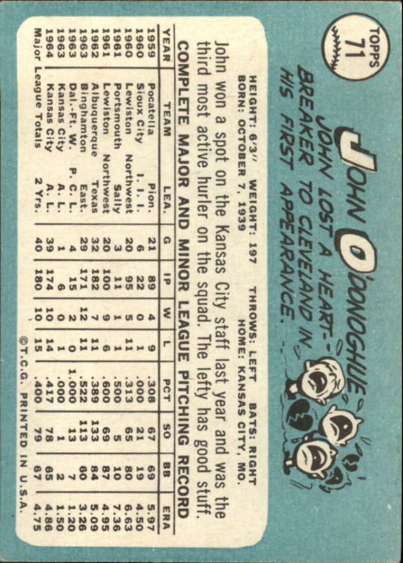 Pick Your Cards 1965 Topps MLB Baseball Set Break #1 Singles (#1-251) See Scans - Picture 125 of 459