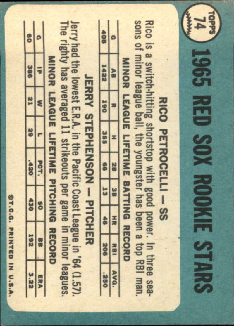 Pick Your Cards 1965 Topps MLB Baseball Set Break #1 Singles (#1-251) See Scans - Picture 131 of 459