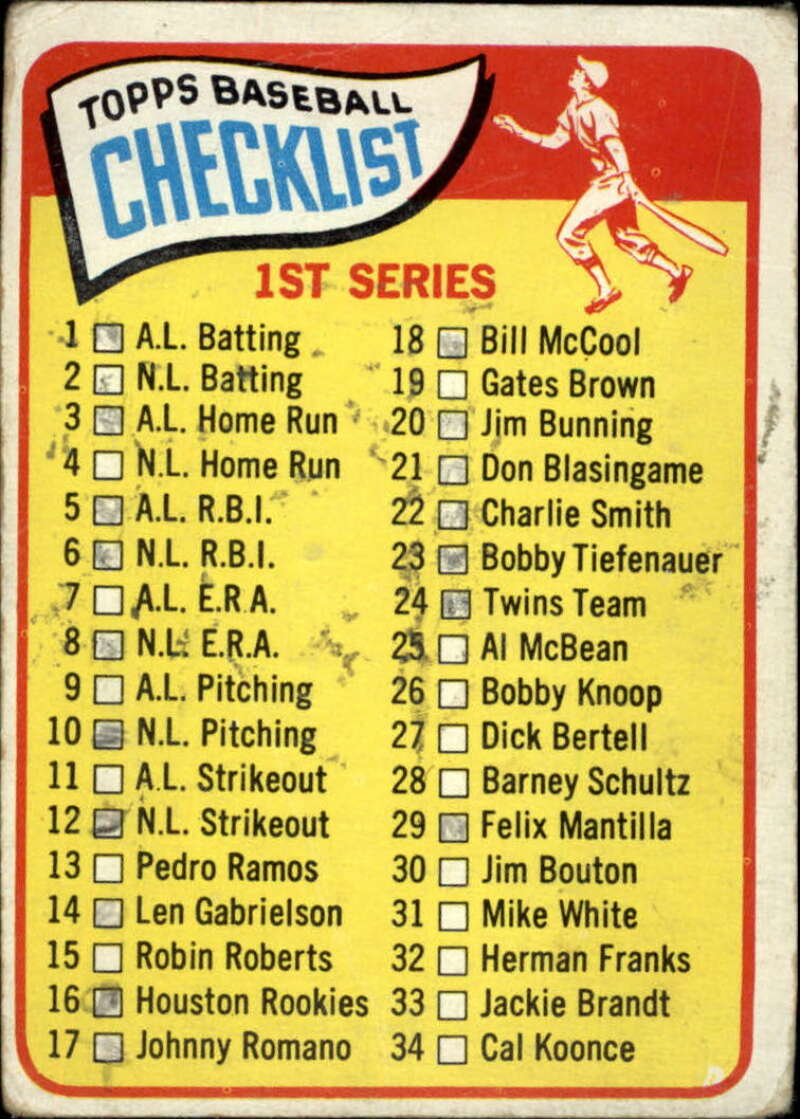 Pick Your Cards 1965 Topps MLB Baseball Set Break #1 Singles (#1-251) See Scans - Picture 138 of 459