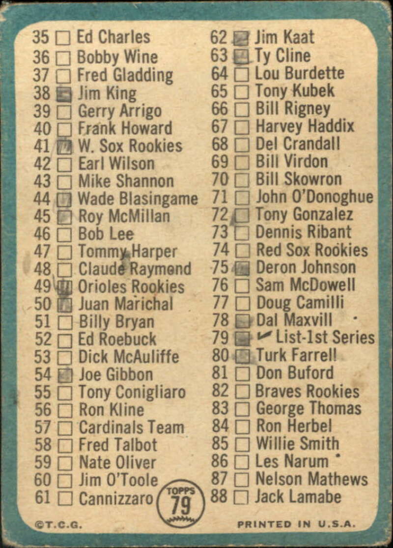 Pick Your Cards 1965 Topps MLB Baseball Set Break #1 Singles (#1-251) See Scans - Picture 139 of 459