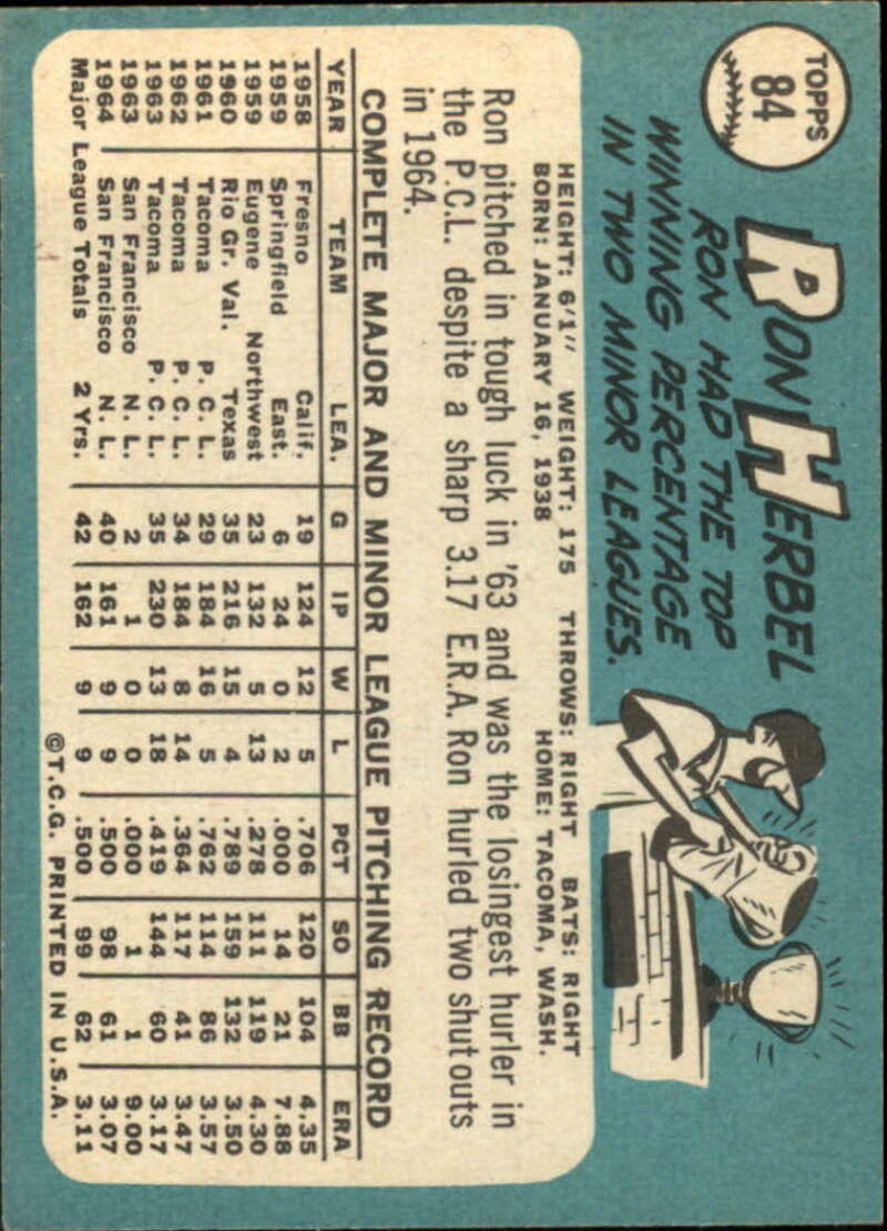 Pick Your Cards 1965 Topps MLB Baseball Set Break #1 Singles (#1-251) See Scans - Picture 147 of 459