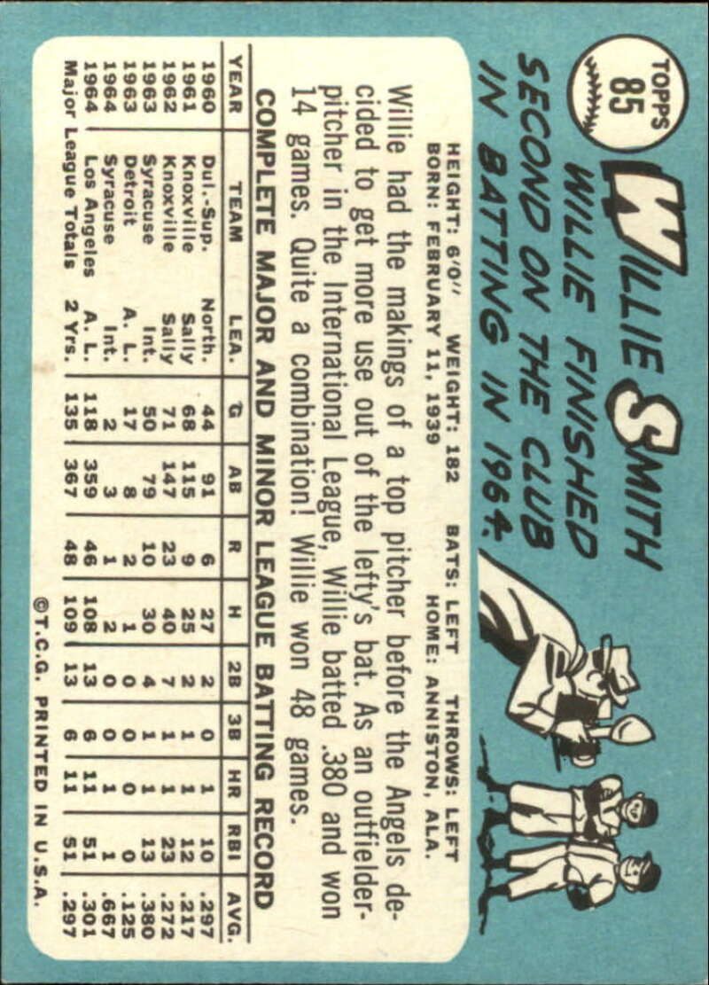 Pick Your Cards 1965 Topps MLB Baseball Set Break #1 Singles (#1-251) See Scans - Picture 149 of 459
