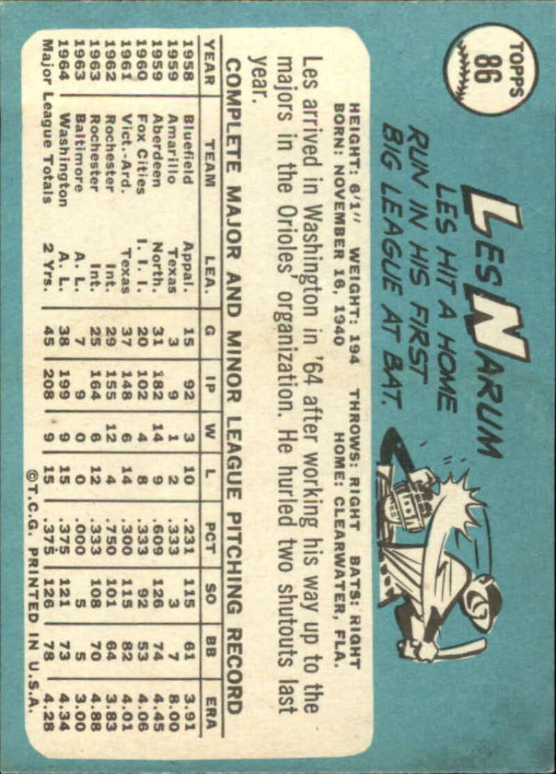 Pick Your Cards 1965 Topps MLB Baseball Set Break #1 Singles (#1-251) See Scans - Picture 151 of 459