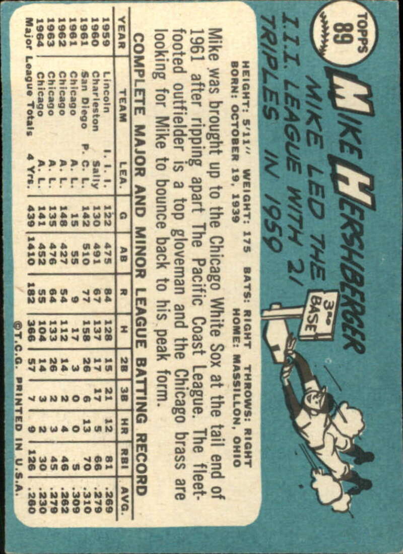 Pick Your Cards 1965 Topps MLB Baseball Set Break #1 Singles (#1-251) See Scans - Picture 157 of 459