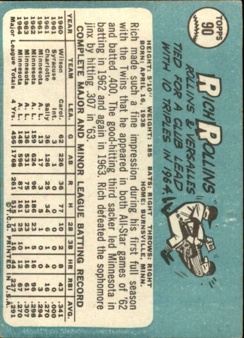 Pick Your Cards 1965 Topps MLB Baseball Set Break #1 Singles (#1-251) See Scans - Picture 159 of 459