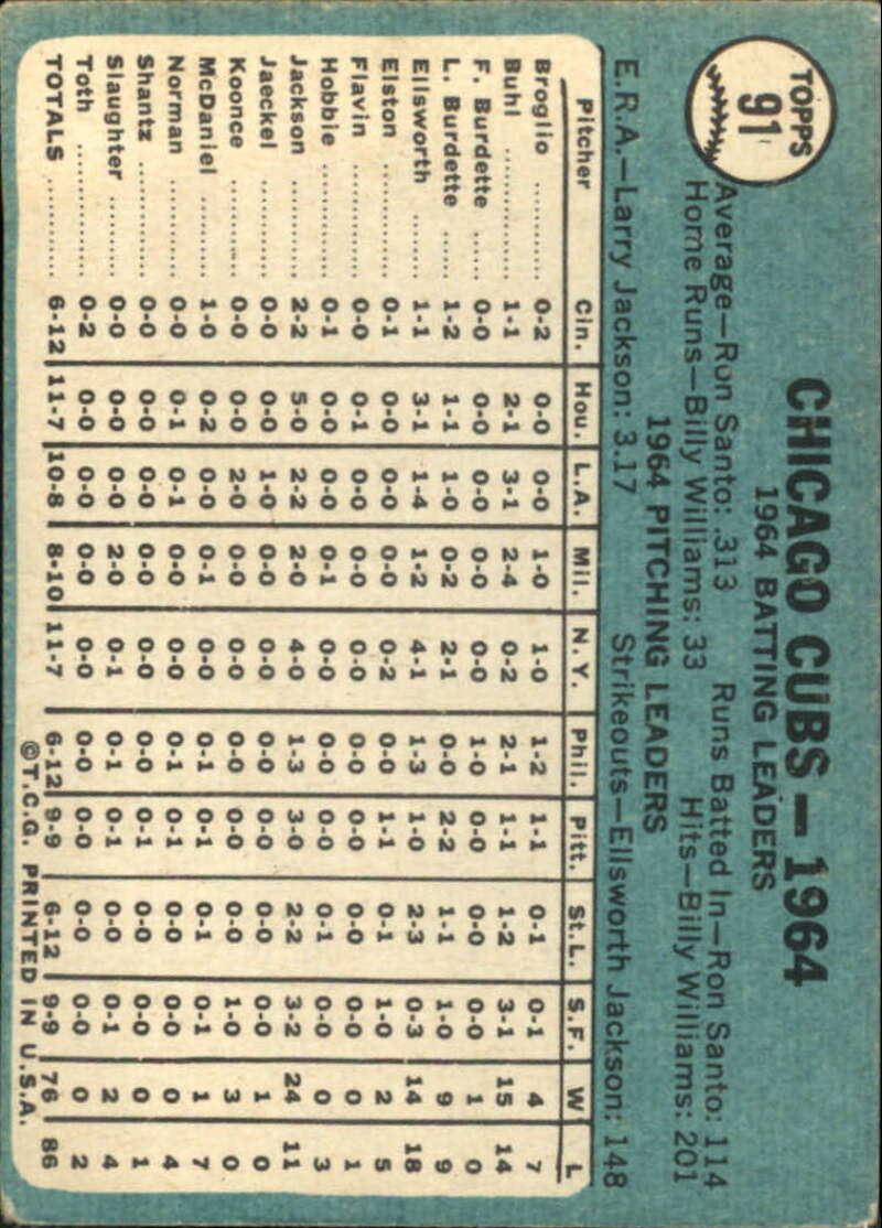 Pick Your Cards 1965 Topps MLB Baseball Set Break #1 Singles (#1-251) See Scans - Picture 161 of 459