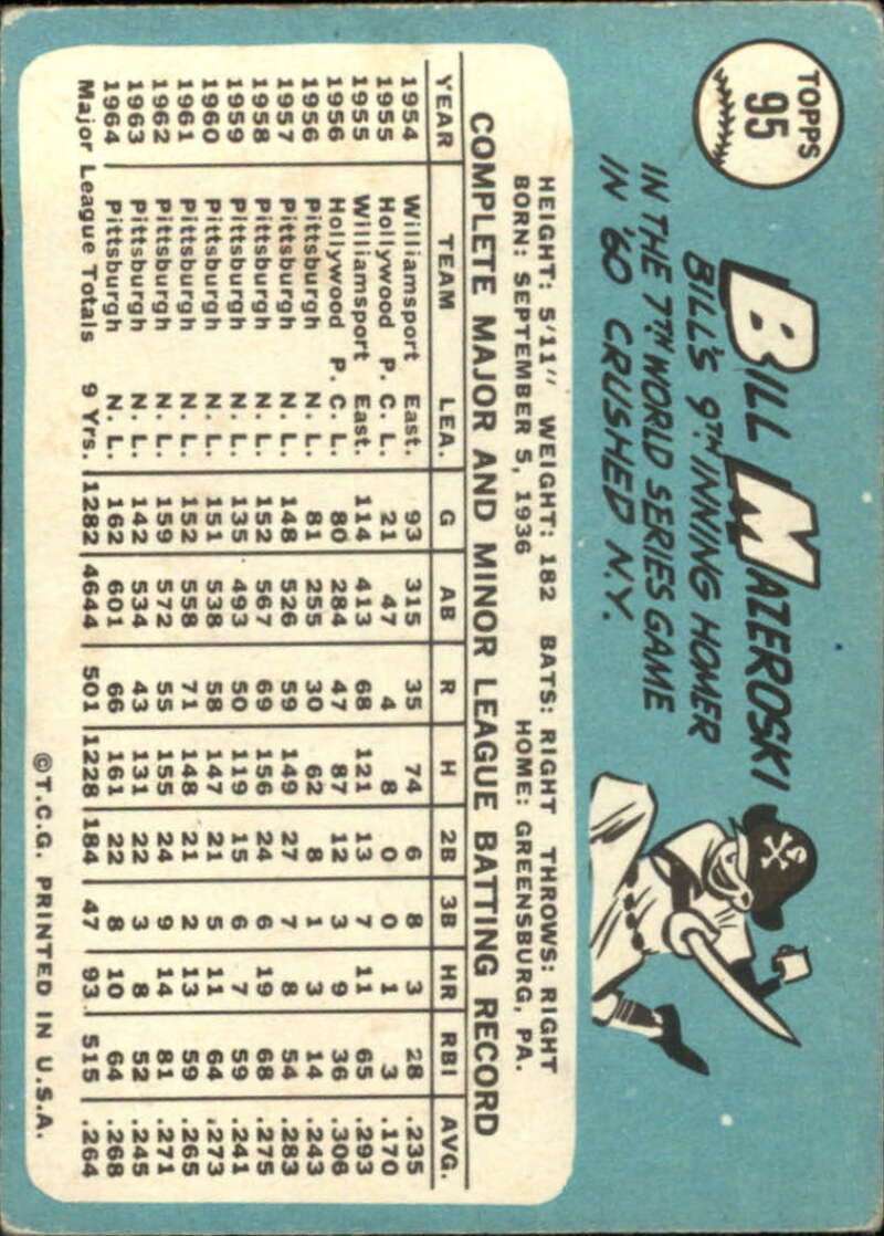 Pick Your Cards 1965 Topps MLB Baseball Set Break #1 Singles (#1-251) See Scans - Picture 167 of 459