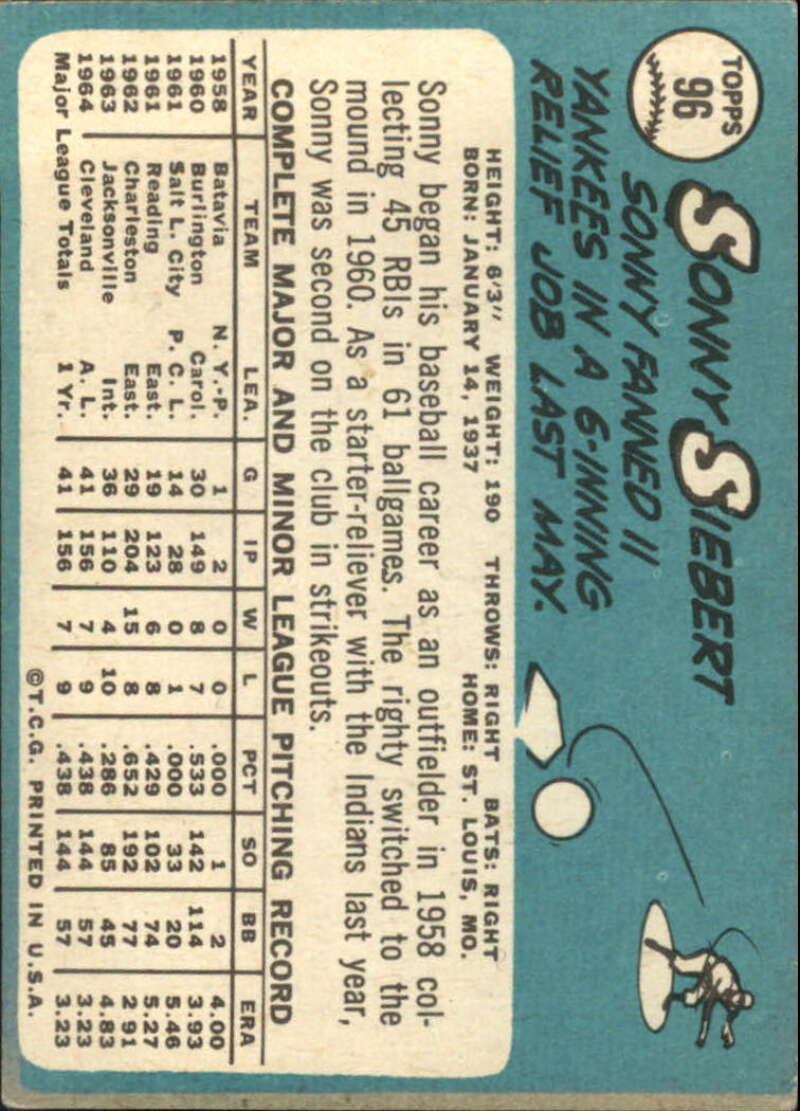 Pick Your Cards 1965 Topps MLB Baseball Set Break #1 Singles (#1-251) See Scans - Picture 169 of 459