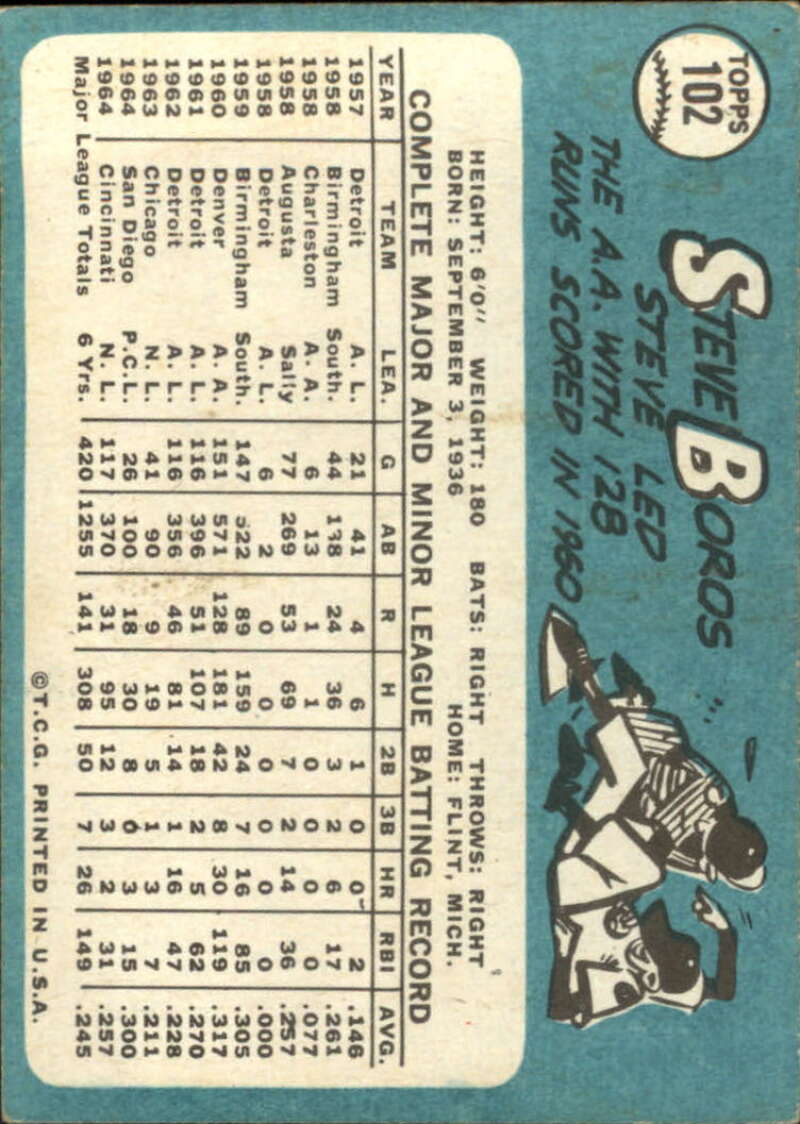 Pick Your Cards 1965 Topps MLB Baseball Set Break #1 Singles (#1-251) See Scans - Picture 181 of 459