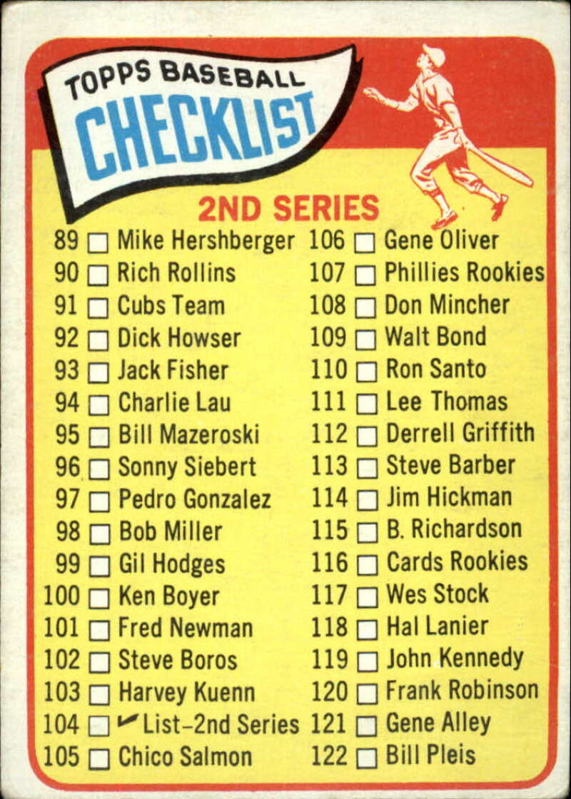 Pick Your Cards 1965 Topps MLB Baseball Set Break #1 Singles (#1-251) See Scans - Picture 184 of 459