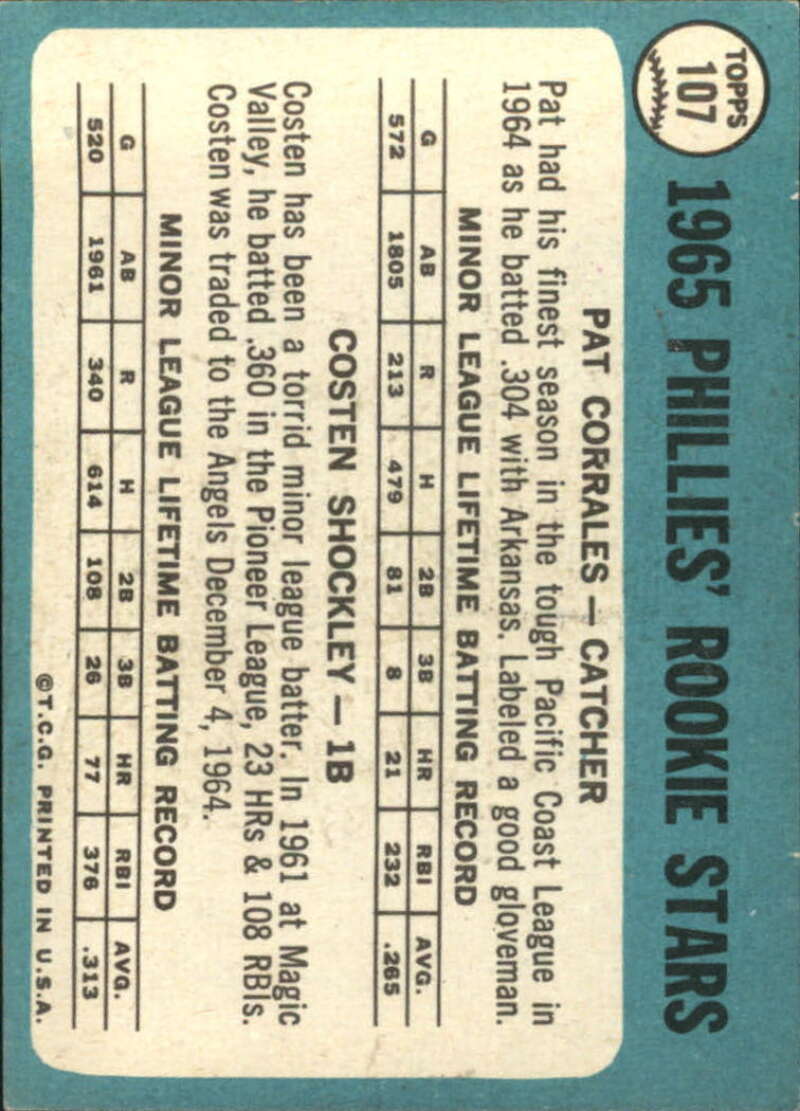 Pick Your Cards 1965 Topps MLB Baseball Set Break #1 Singles (#1-251) See Scans - Picture 191 of 459