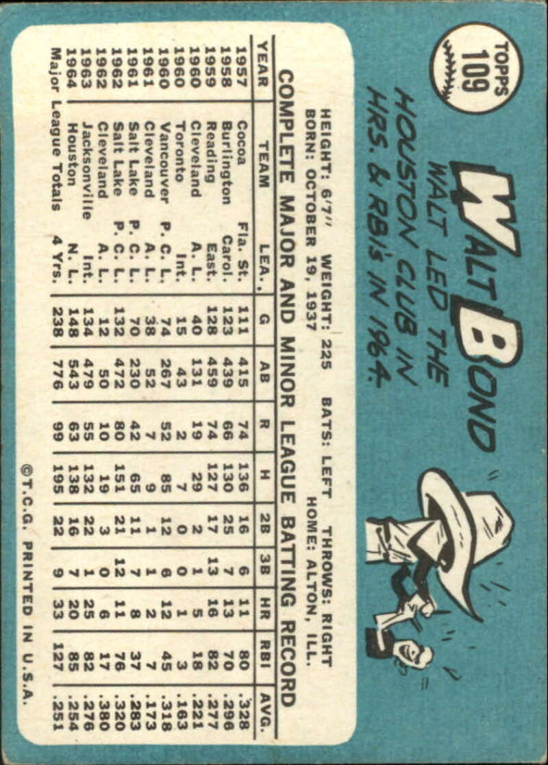 Pick Your Cards 1965 Topps MLB Baseball Set Break #1 Singles (#1-251) See Scans - Picture 195 of 459