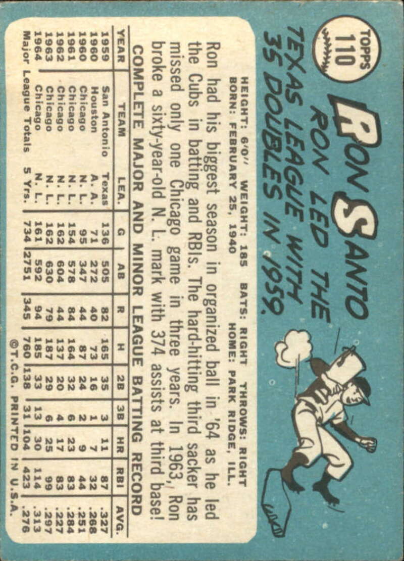 Pick Your Cards 1965 Topps MLB Baseball Set Break #1 Singles (#1-251) See Scans - Picture 197 of 459