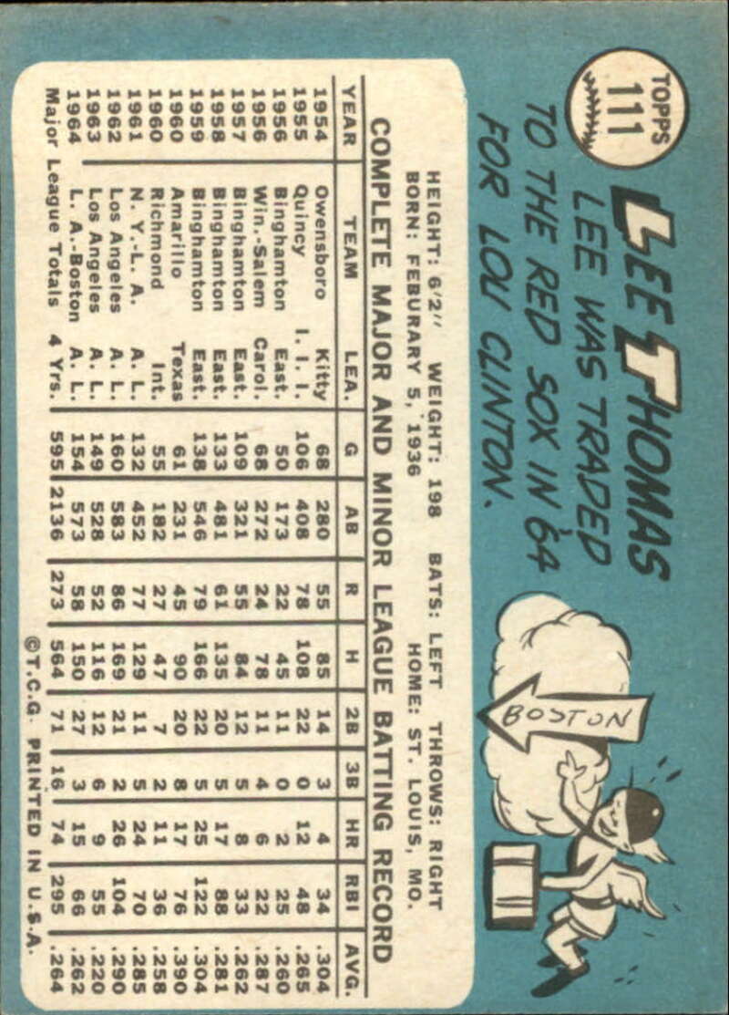Pick Your Cards 1965 Topps MLB Baseball Set Break #1 Singles (#1-251) See Scans - Picture 199 of 459