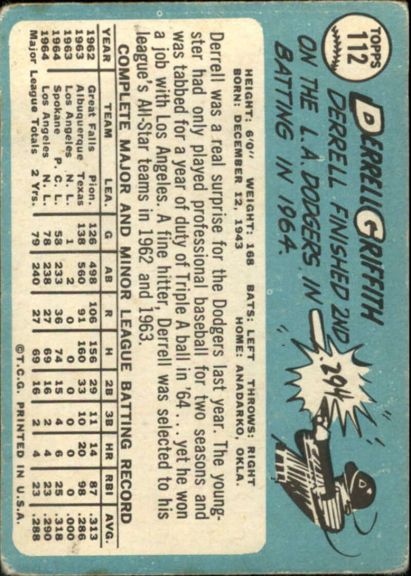 Pick Your Cards 1965 Topps MLB Baseball Set Break #1 Singles (#1-251) See Scans - Picture 201 of 459