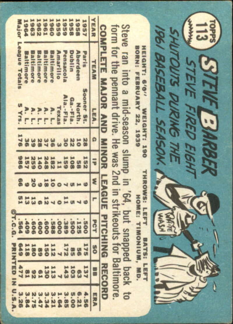 Pick Your Cards 1965 Topps MLB Baseball Set Break #1 Singles (#1-251) See Scans - Picture 203 of 459