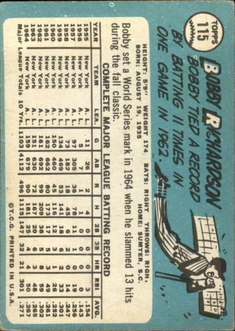 Pick Your Cards 1965 Topps MLB Baseball Set Break #1 Singles (#1-251) See Scans - Picture 207 of 459