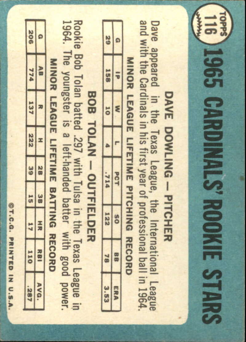 Pick Your Cards 1965 Topps MLB Baseball Set Break #1 Singles (#1-251) See Scans - Picture 209 of 459