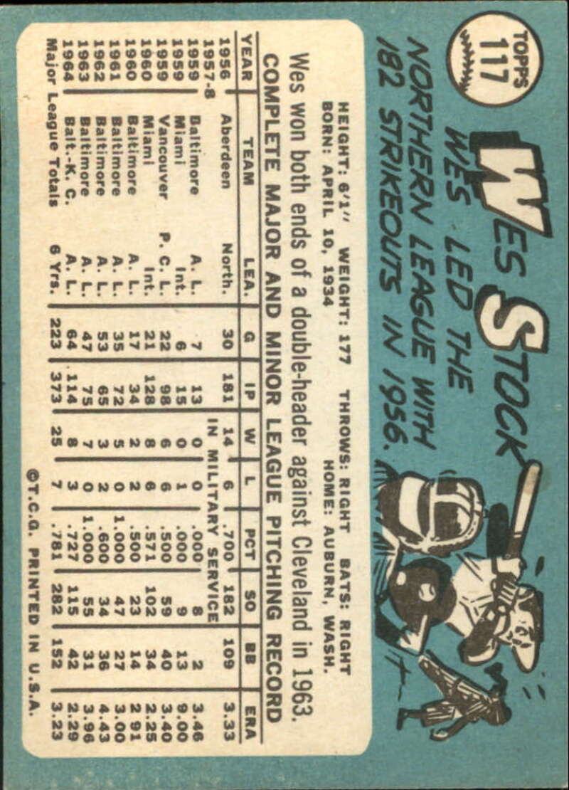 Pick Your Cards 1965 Topps MLB Baseball Set Break #1 Singles (#1-251) See Scans - Picture 211 of 459