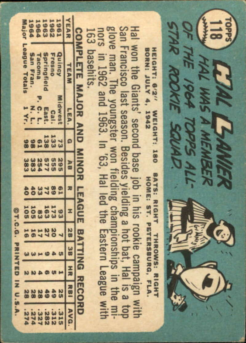 Pick Your Cards 1965 Topps MLB Baseball Set Break #1 Singles (#1-251) See Scans - Picture 213 of 459