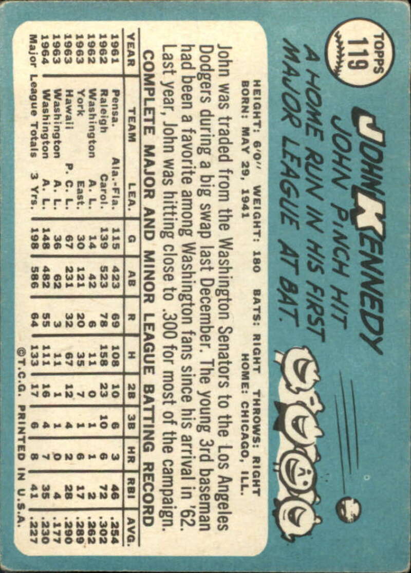 Pick Your Cards 1965 Topps MLB Baseball Set Break #1 Singles (#1-251) See Scans - Picture 215 of 459