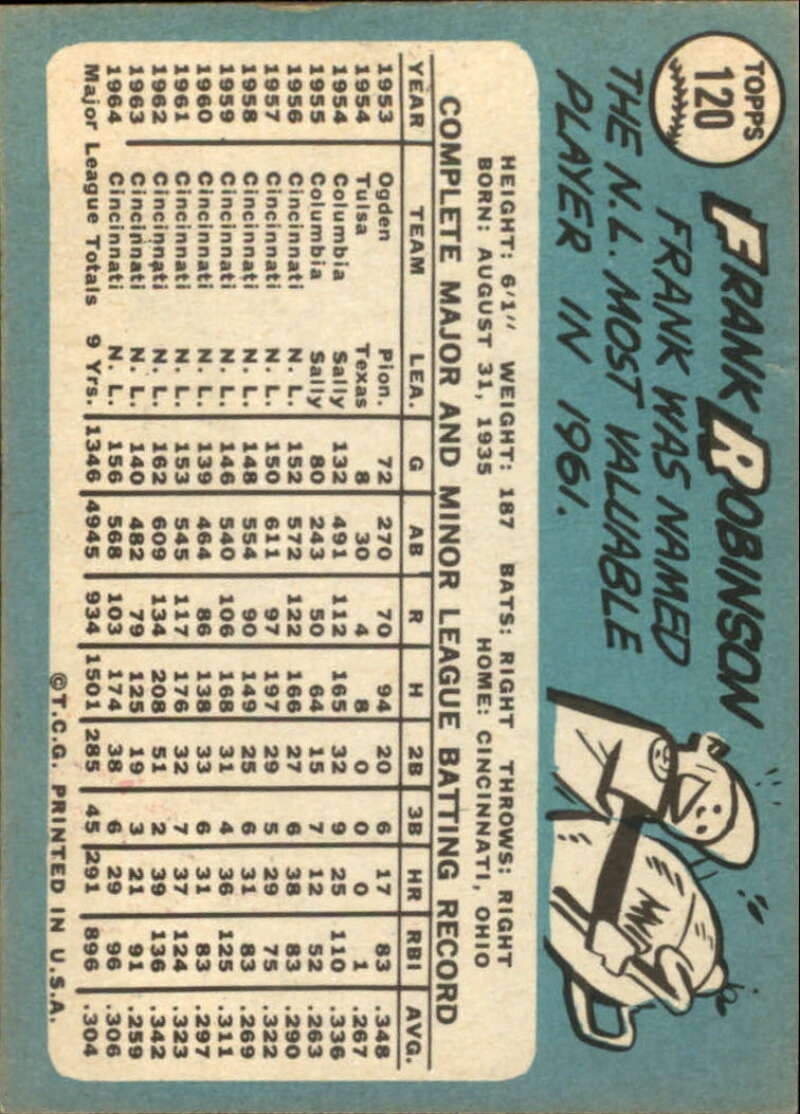 Pick Your Cards 1965 Topps MLB Baseball Set Break #1 Singles (#1-251) See Scans - Picture 217 of 459