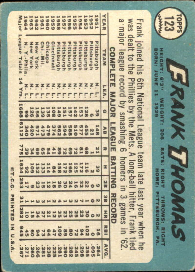 Pick Your Cards 1965 Topps MLB Baseball Set Break #1 Singles (#1-251) See Scans - Picture 221 of 459