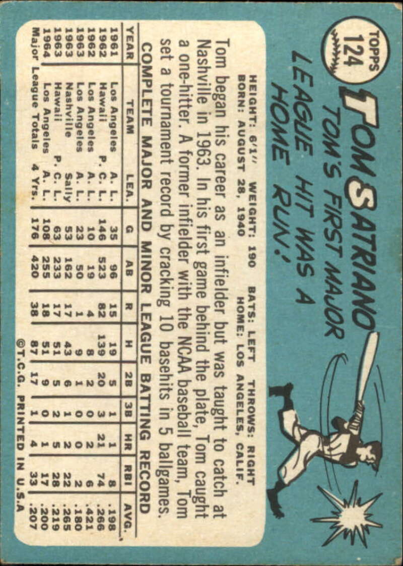 Pick Your Cards 1965 Topps MLB Baseball Set Break #1 Singles (#1-251) See Scans - Picture 223 of 459