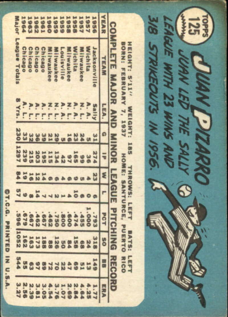 Pick Your Cards 1965 Topps MLB Baseball Set Break #1 Singles (#1-251) See Scans - Picture 225 of 459