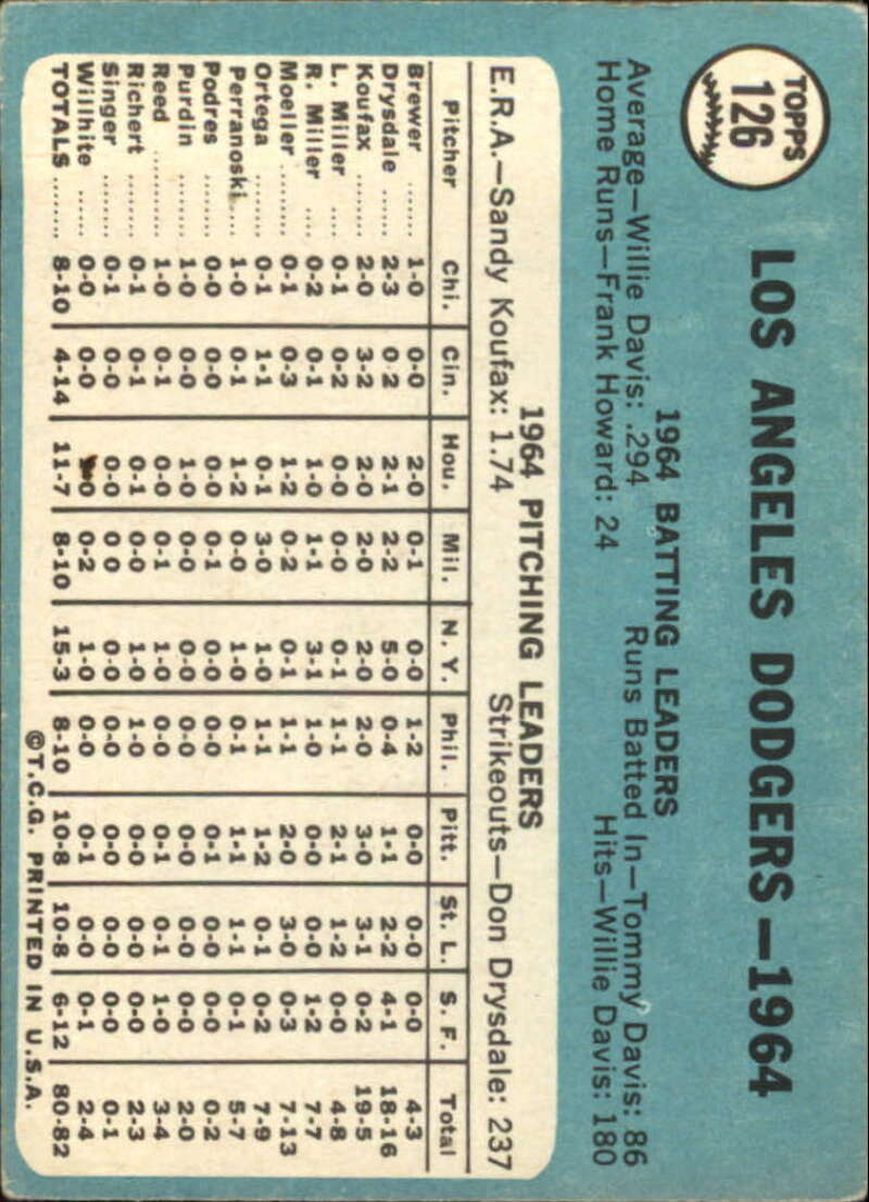 Pick Your Cards 1965 Topps MLB Baseball Set Break #1 Singles (#1-251) See Scans - Picture 227 of 459