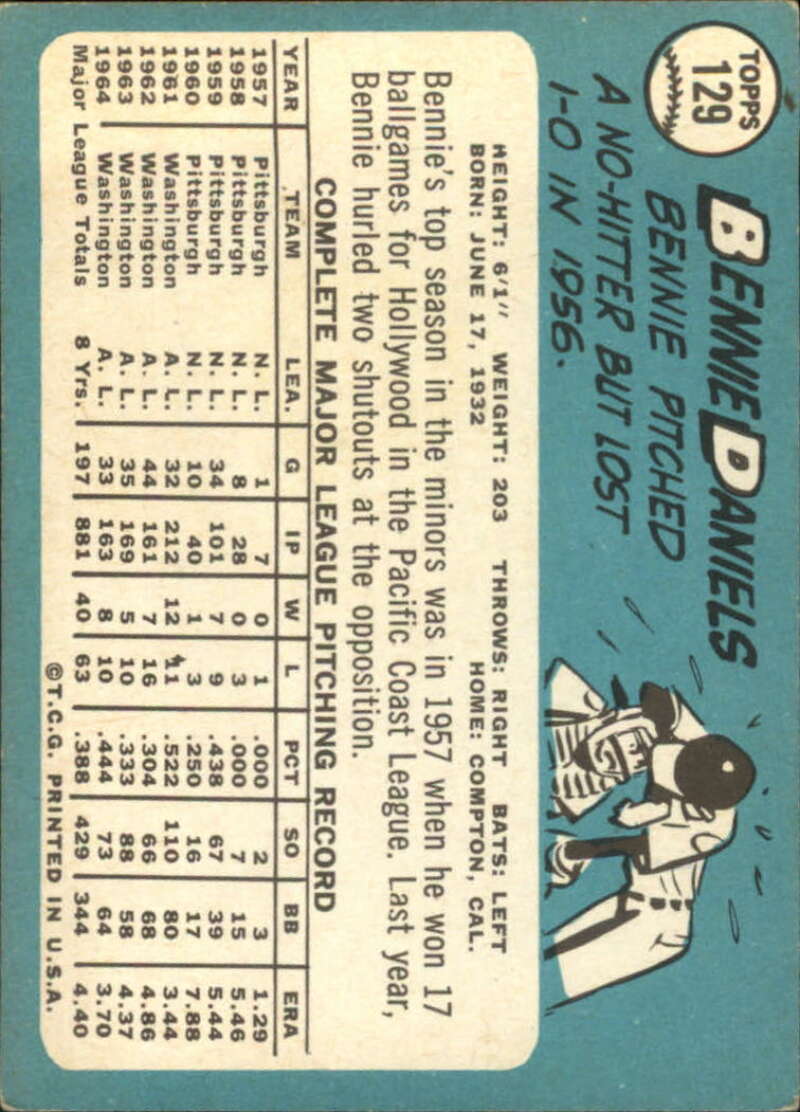 Pick Your Cards 1965 Topps MLB Baseball Set Break #1 Singles (#1-251) See Scans - Picture 233 of 459