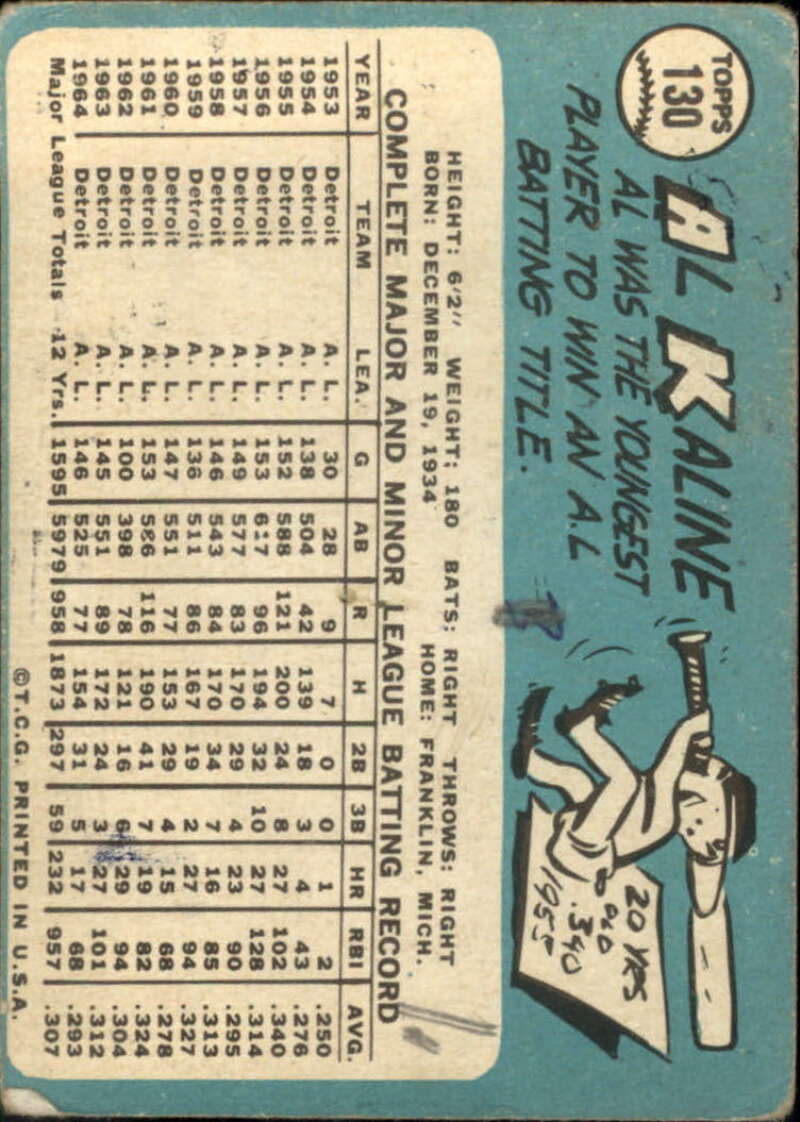 Pick Your Cards 1965 Topps MLB Baseball Set Break #1 Singles (#1-251) See Scans - Picture 235 of 459