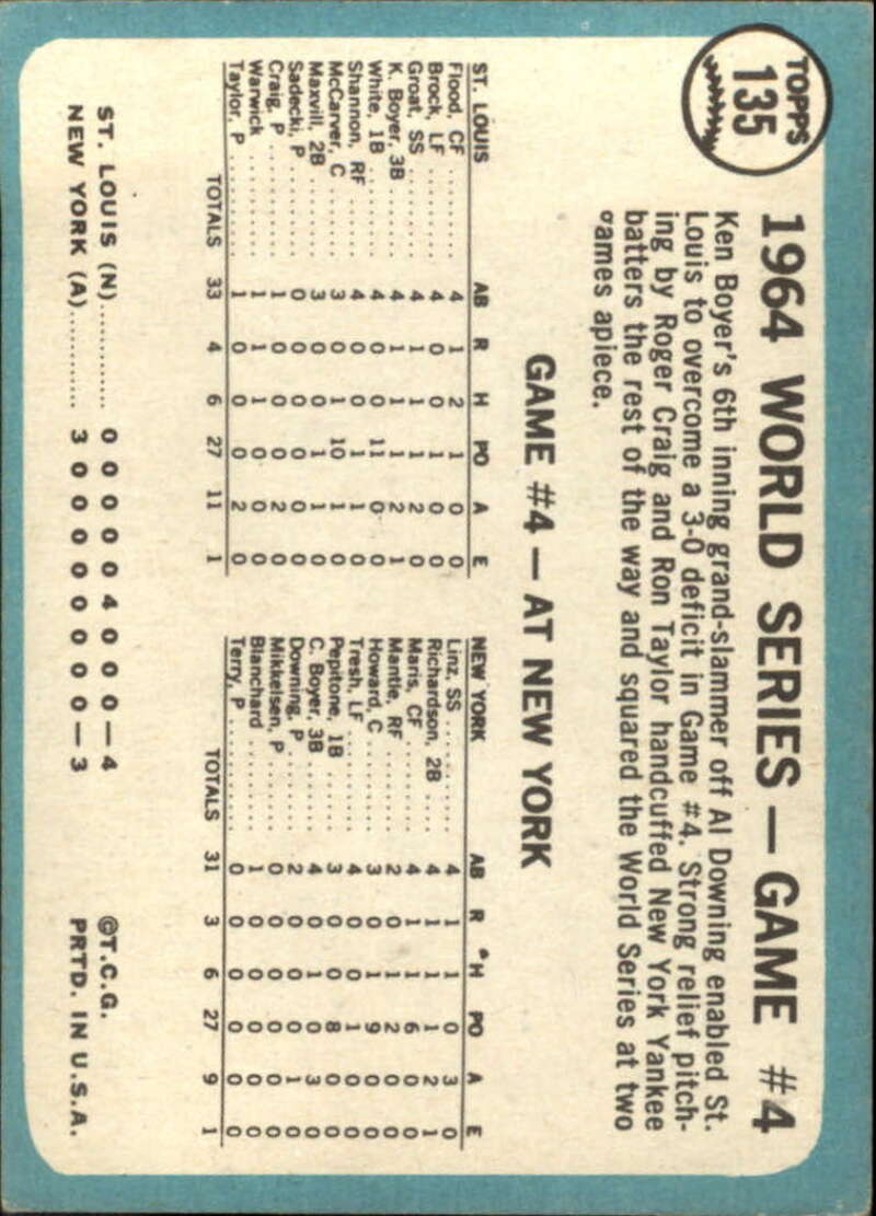 Pick Your Cards 1965 Topps MLB Baseball Set Break #1 Singles (#1-251) See Scans - Picture 245 of 459